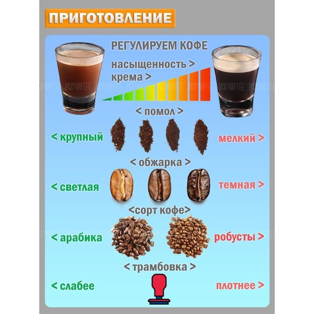 Купить Капсулы Dolce Gusto для кофемашины многоразовые iCafilas - 3 шт