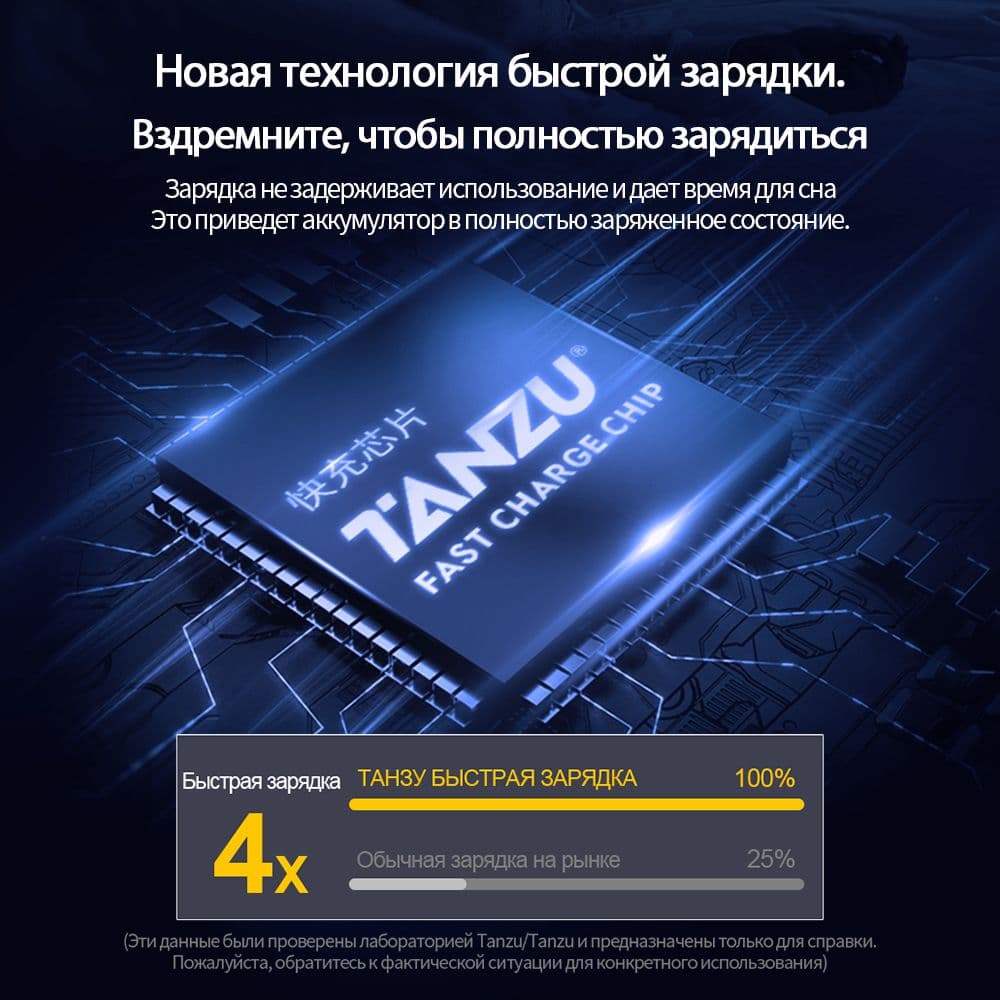 Купить TANZU 21V 8.0 Ач наружный электрический инструмент Литиевый аккумулятор