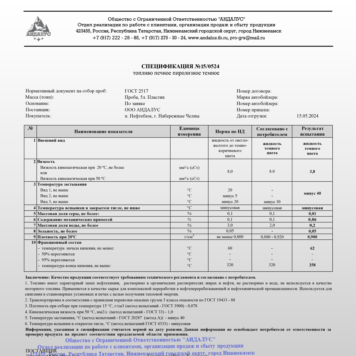 Пиролизное топливо для котлов отопления