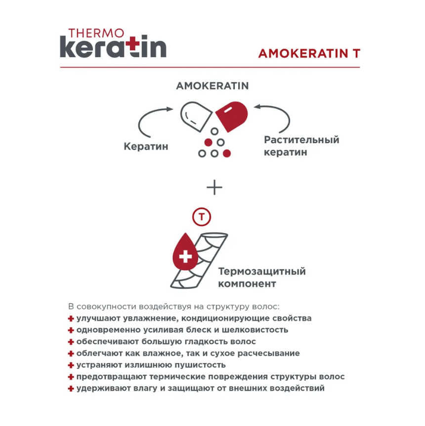 Купить Кератиновый эликсир ESTEL KERATIN, 100 мл