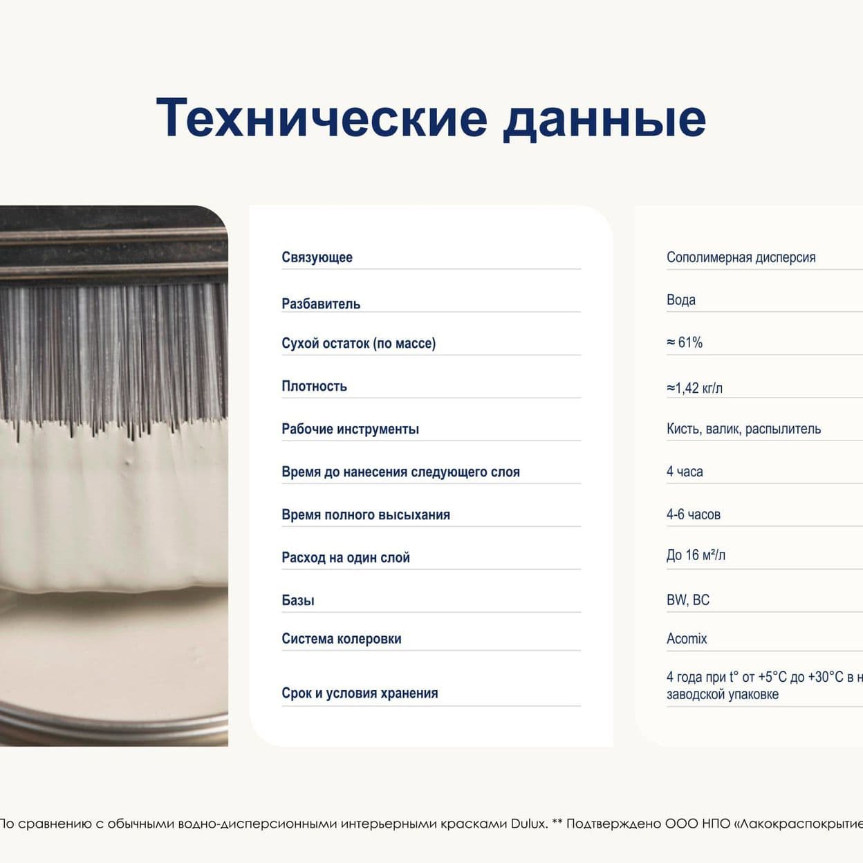 Купить Краска для стен и потолков Dulux Professional Diamond матовая 9 л белая