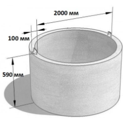 Купить Кольцо стеновое КС 20-6