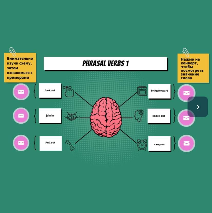 Купить Курс 10 уроков