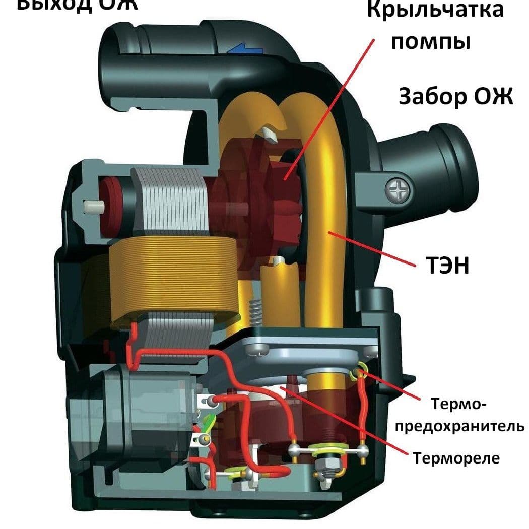 Купить OWL-2S