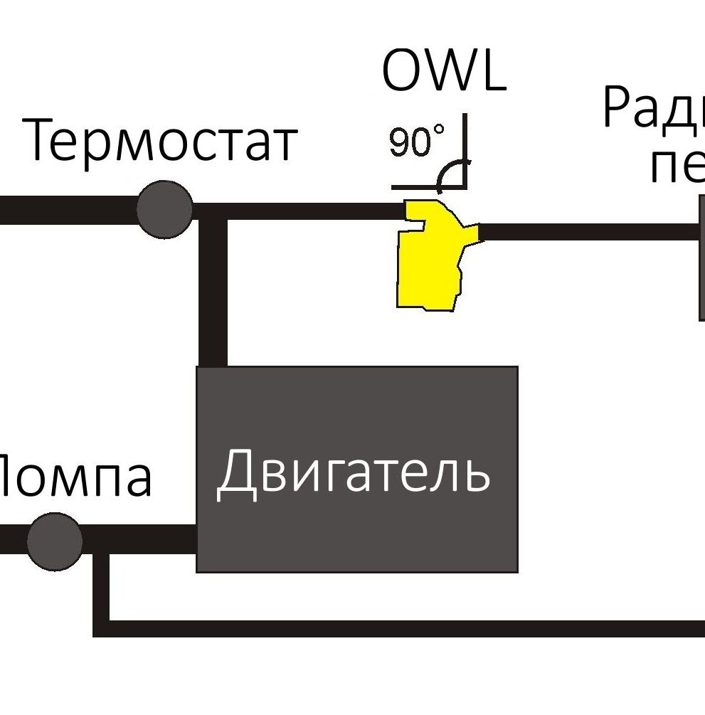Купить OWL-2S