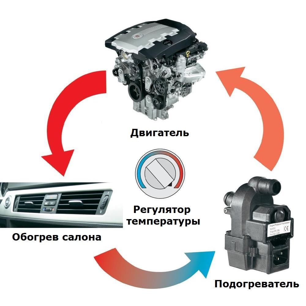 Купить OWL-2S