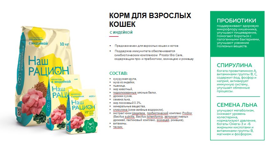 Купить Сухой корм Наш Рацион для взрослых кошек