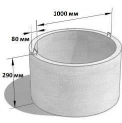 Купить Кольцо стеновое КС 10-3