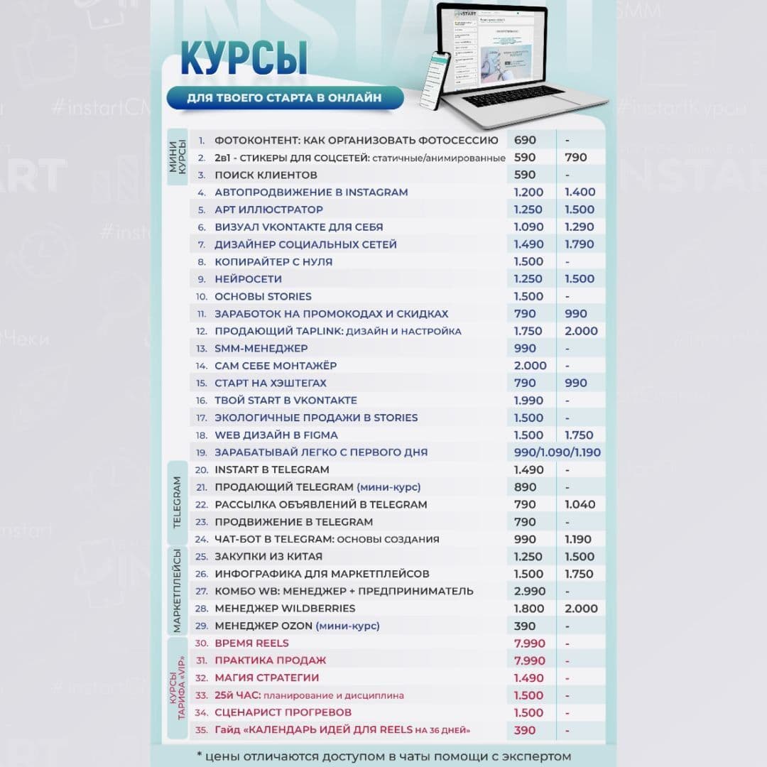 Купить курс "Партнерские программы"