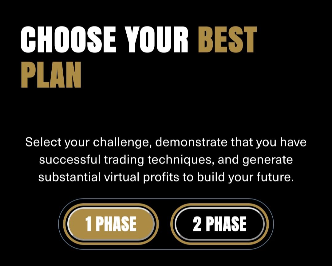 Купить Challenge account on $5k (2-phase)