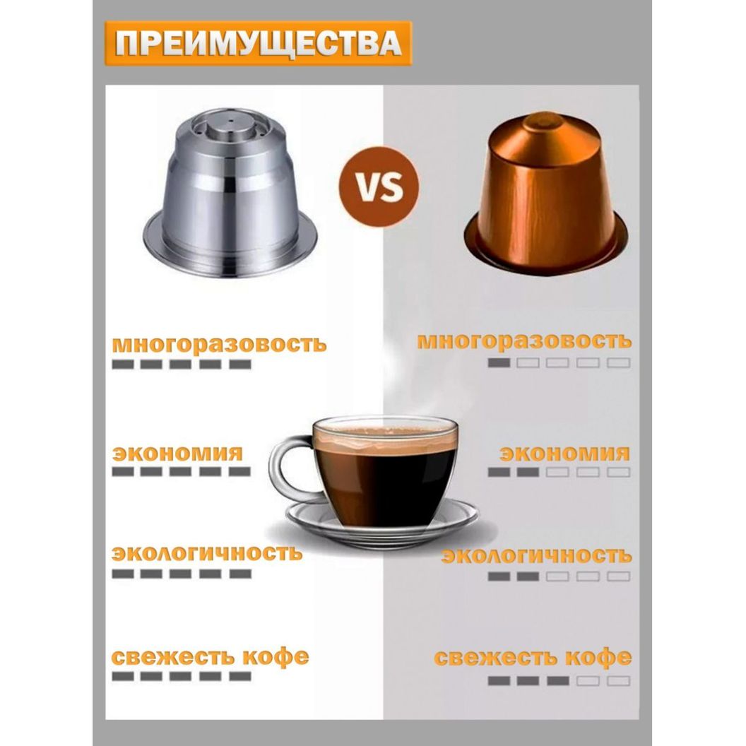 Купить Капсула для кофемашины nespresso многоразовая нержавеющая сталь в наборе с темпером, мерной ложечкой и щеткой