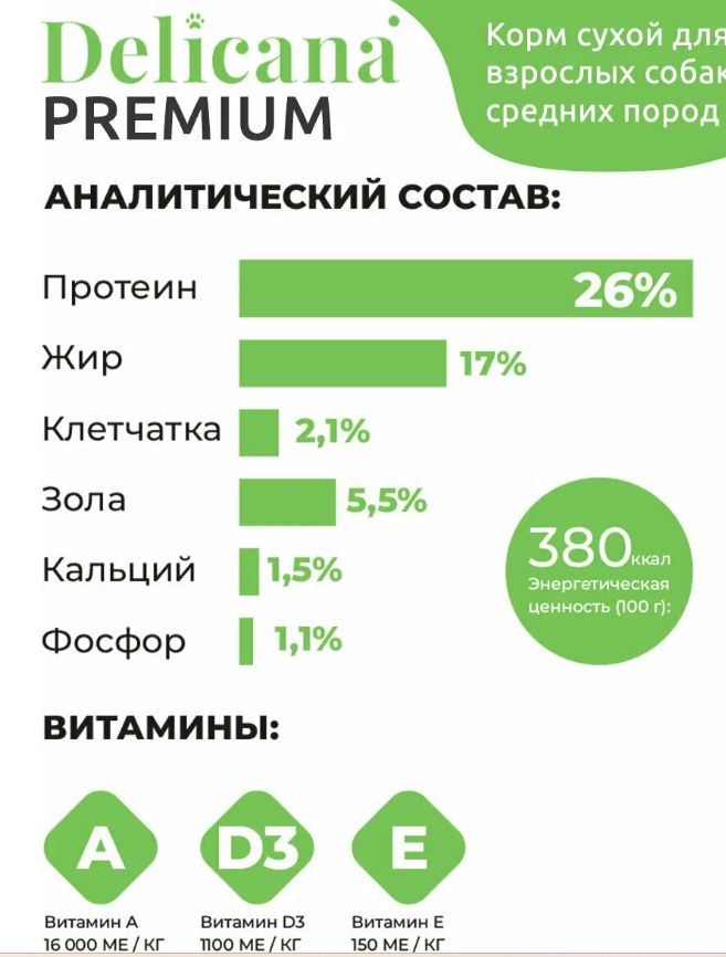 Купить Delicana сухой корм для взрослых собак средних пород с