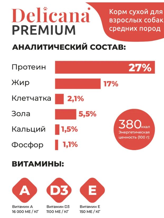 Купить Delicana сухой корм для взрослых собак средних пород с
