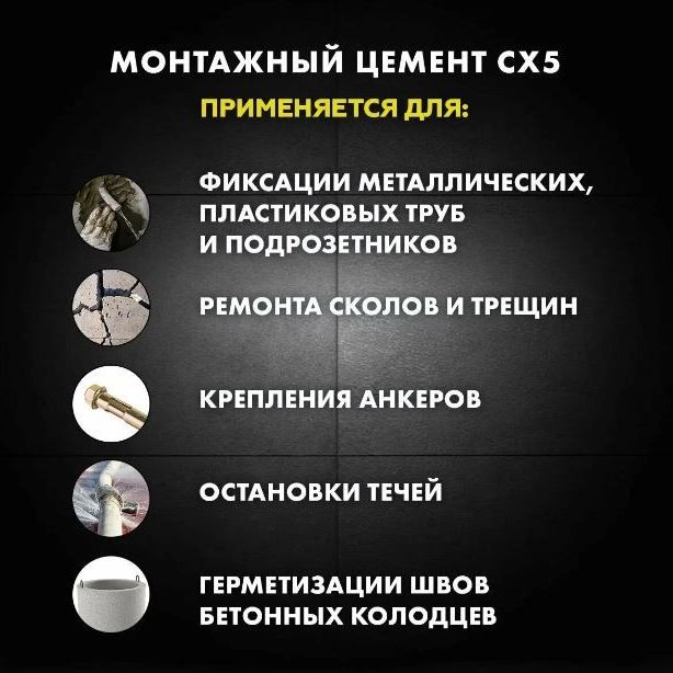 Купить Монтажный водоостанавливающий цемент Церезит CX5