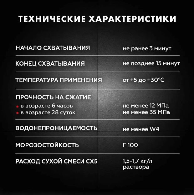 Купить Монтажный водоостанавливающий цемент Церезит CX5
