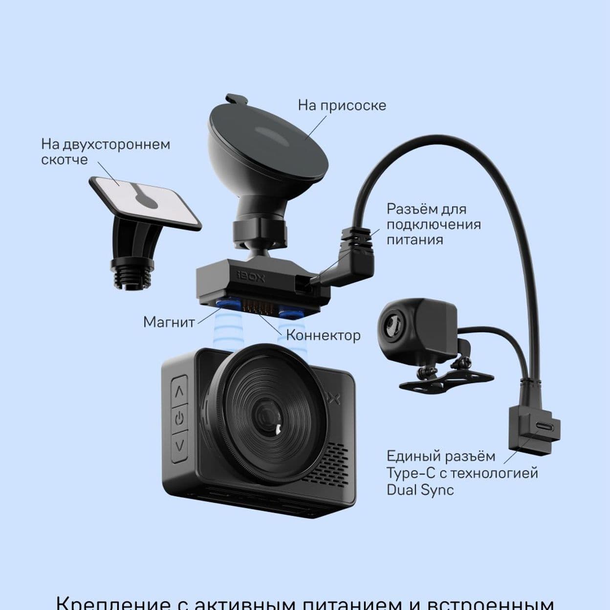Купить iBOX Видеорегистратор с базой камер RoadScan PRO 4K