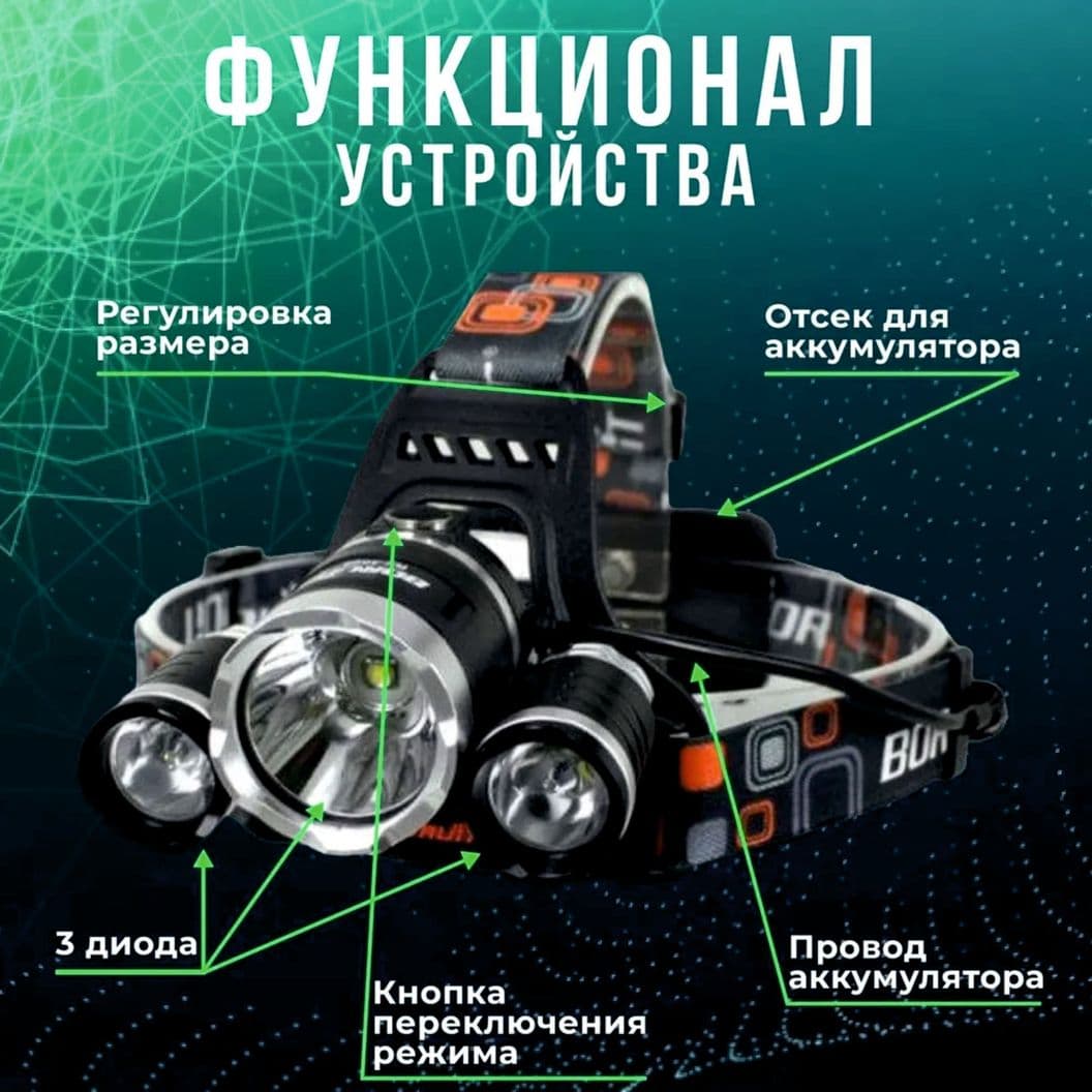 Купить Фонарь налобный светодиодный аккумуляторный. 4 режима
