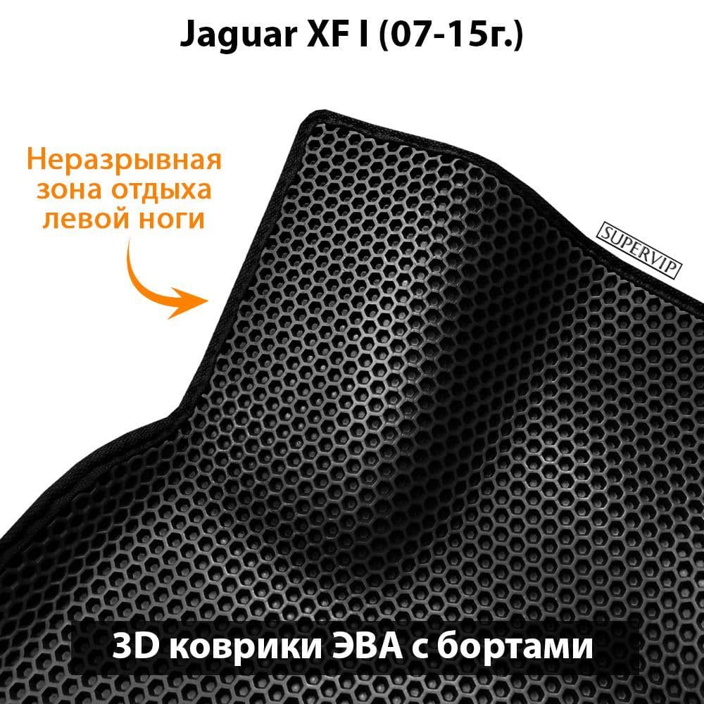 Купить Автоковрики ЭВА с бортами для Jaguar XF I