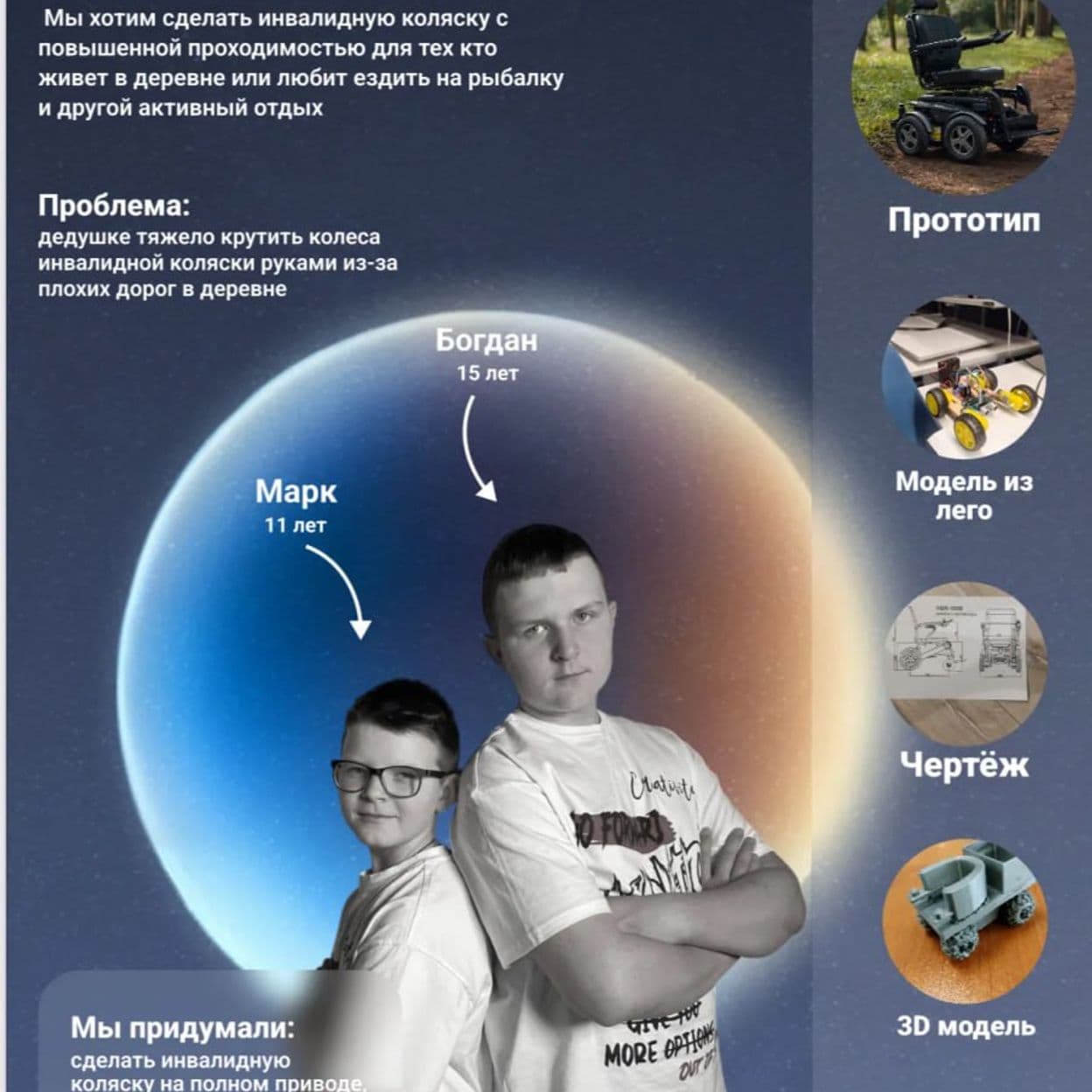 Купить Инвалидная коляска на полном приводе