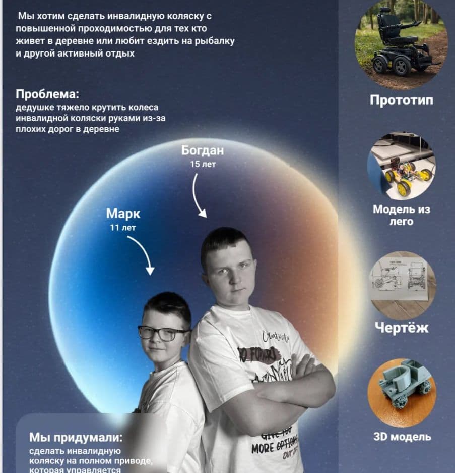 Купить Инвалидная коляска на полном приводе