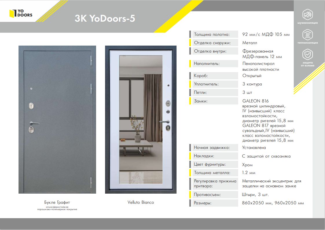 Купить Дверь входная "Модель 5", Yo Doors