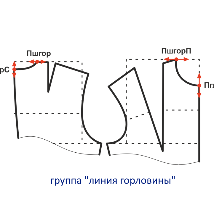 Купить Конструкция основы детского платья