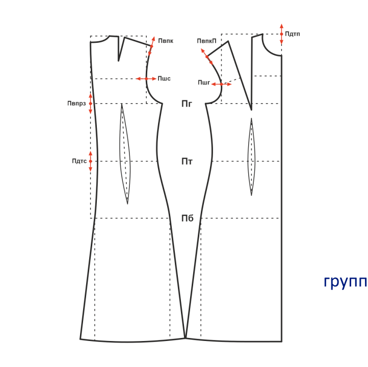 Купить Конструкция основы детского платья