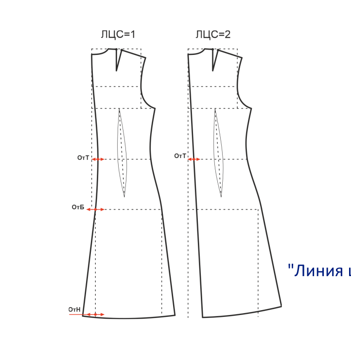 Купить Конструкция основы детского платья