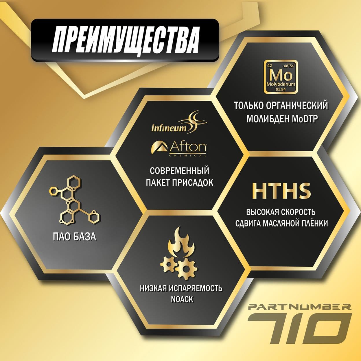 Купить Масло моторное PARTNUMBER 710 Asia & USA GF-5 5W-30 4л