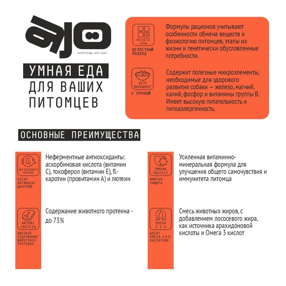 Купить AJO Dog PUPPY & JUNIOR Сухой полнорационный корм с гречкой для щенков и молодых собак средних и крупных пород 2 кг