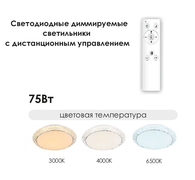 Купить Светодиодный светильник потолочный с дистанционным управлением LED Mystery 75W круг