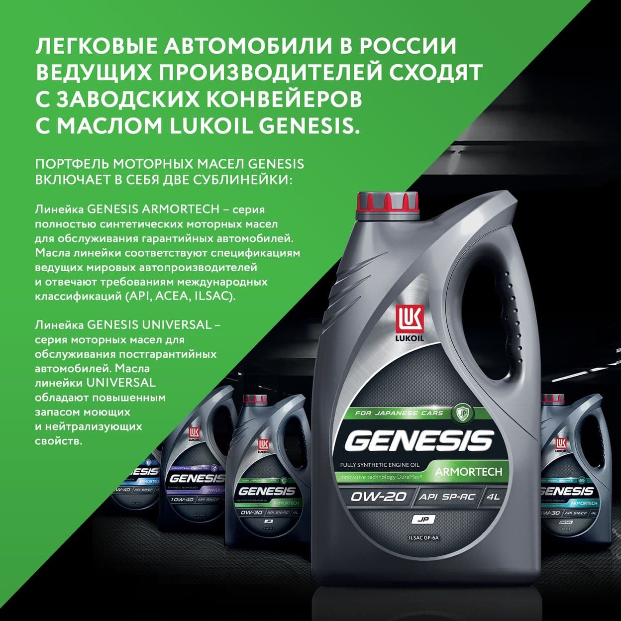 Купить Моторное масло LUKOIL GENESIS ARMORTECH JP 0W-20, 4л