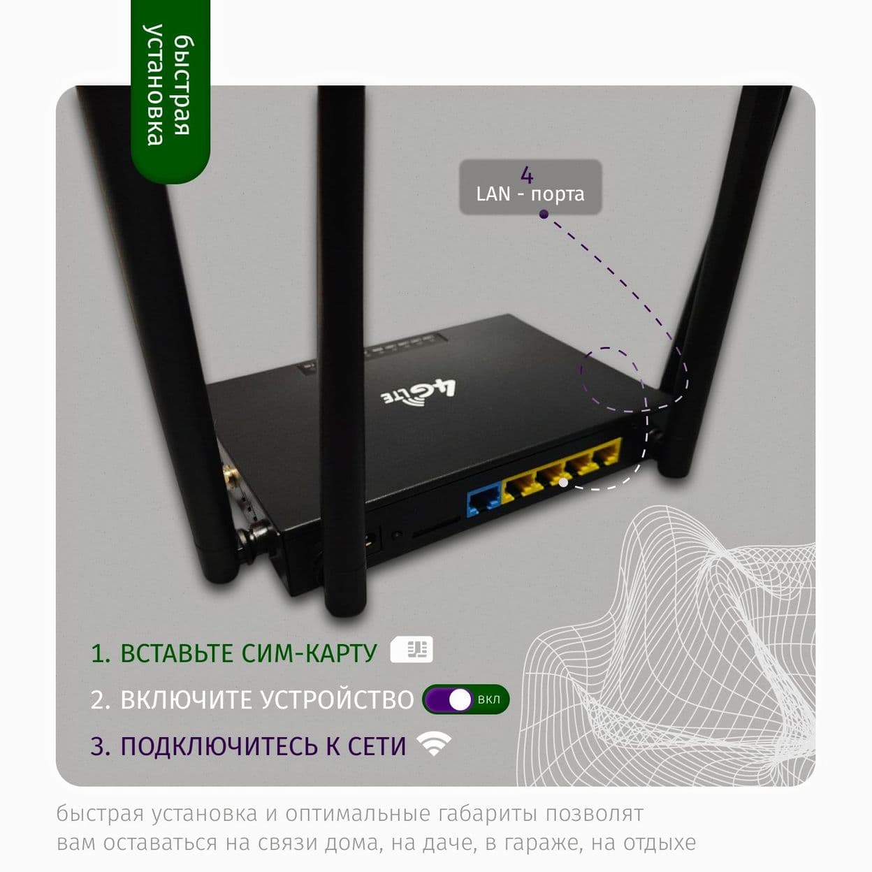 Купить Комплект 4g роутер + сим-карта с БЕЗЛИМИТНЫМ ИНТЕРНЕТОМ