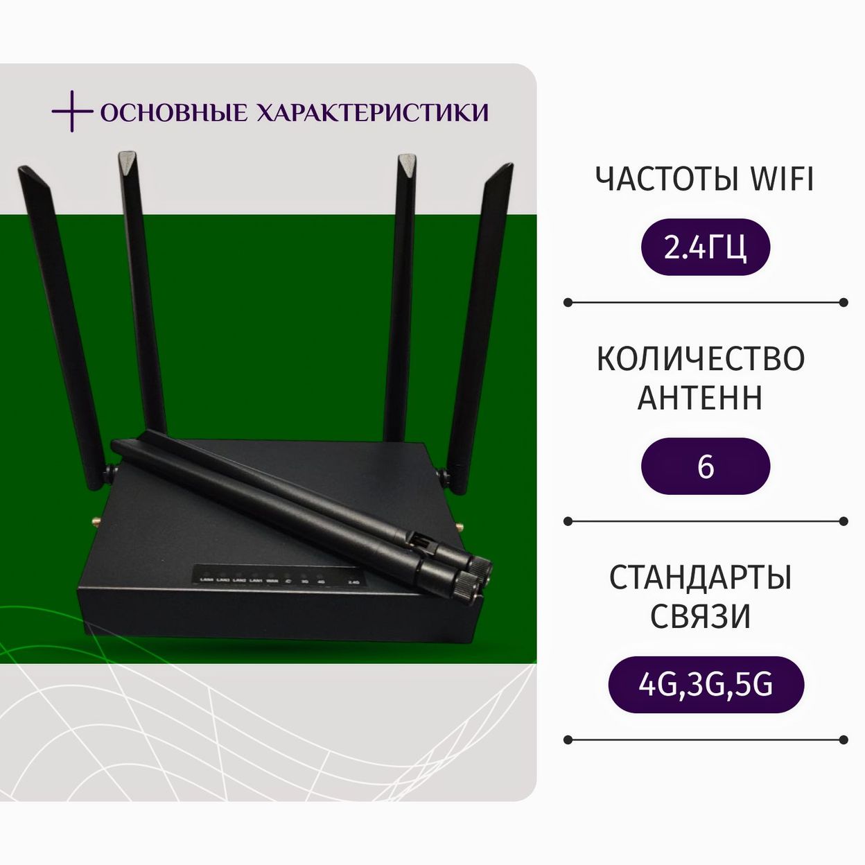 Купить Комплект 4g роутер + сим-карта с БЕЗЛИМИТНЫМ ИНТЕРНЕТОМ