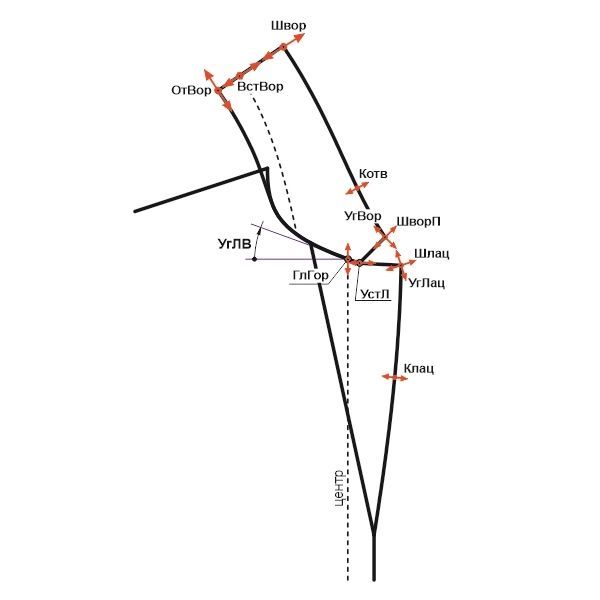 Купить Модуль конструкции английского воротника