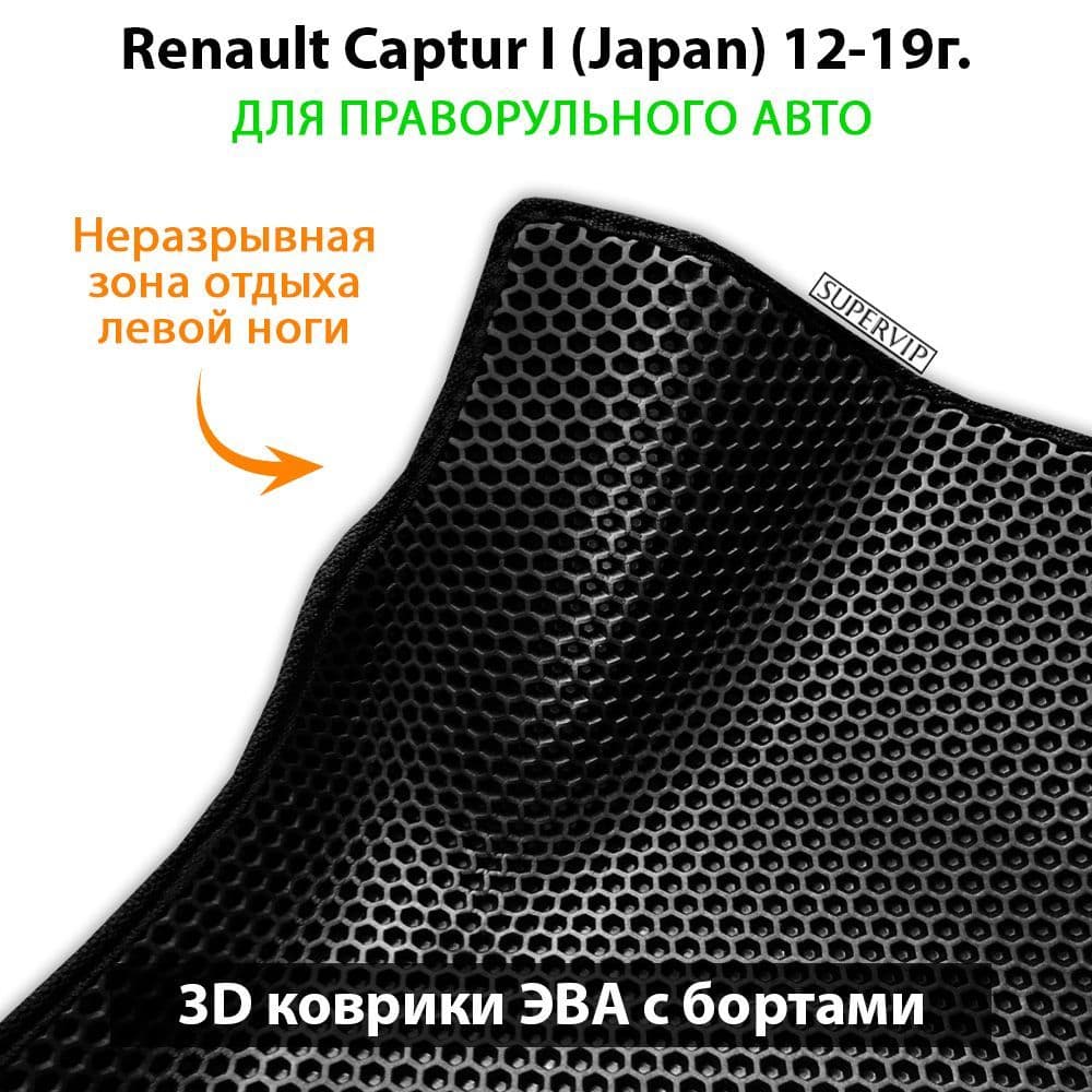 Купить Автоковрики ЭВА с бортами для Renault Captur I (Japan) для праворульного авто