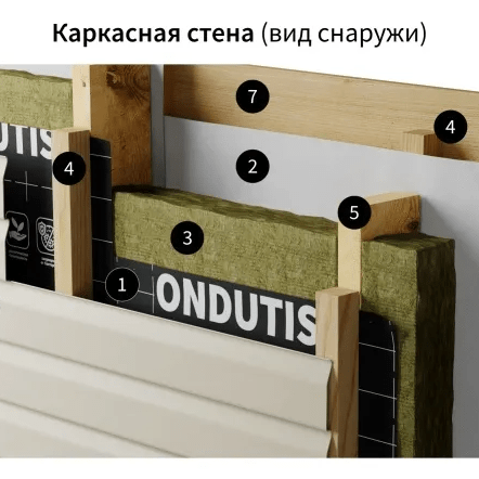 Купить ветрозащита ONDUTISS BASIC A (50 м²)