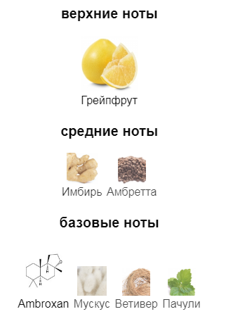 Купить Духи от Аромо Сокол Tygar (№004)