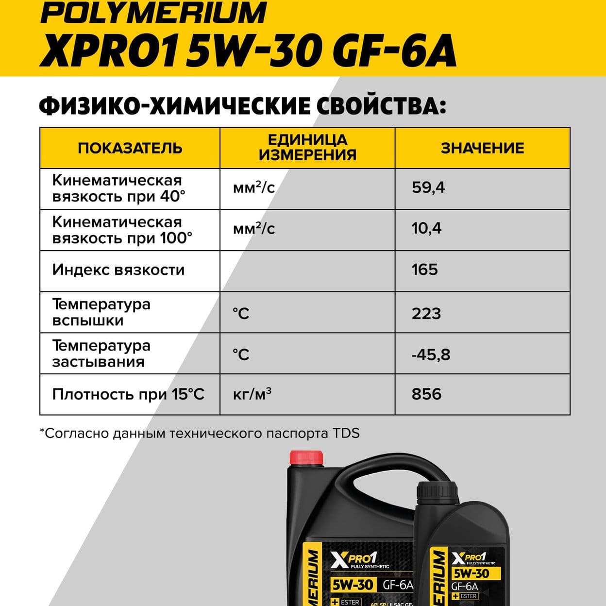 Купить Моторное масло POLYMERIUM XPRO1 5W-30 GF-6A SP 4л