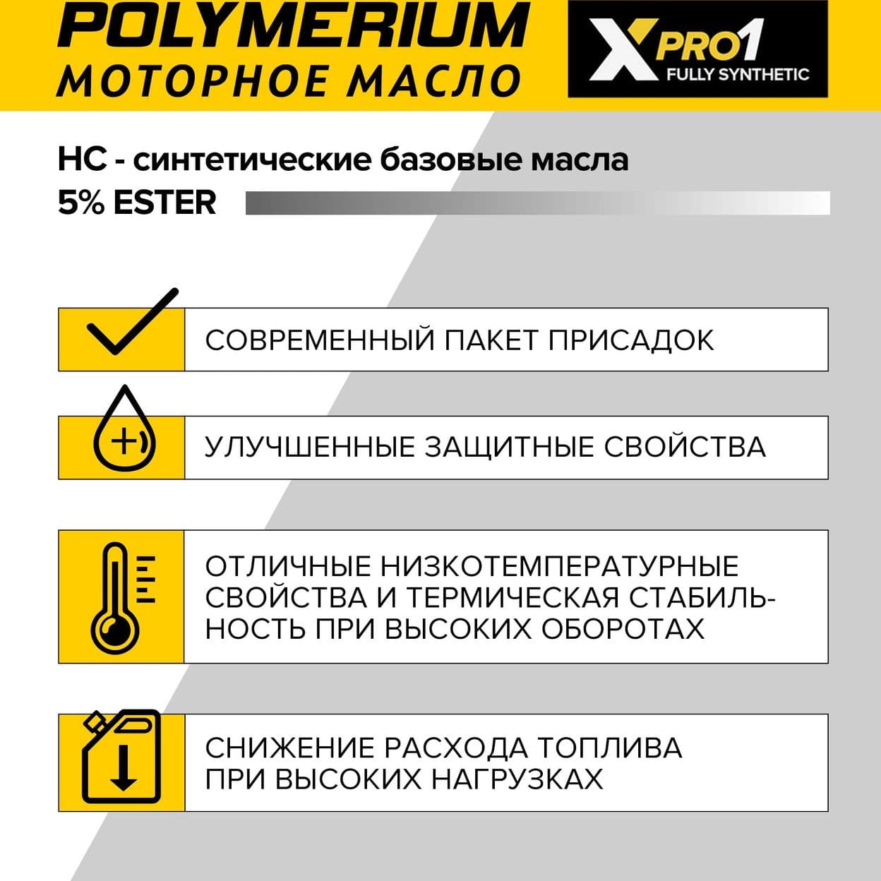 Купить Моторное масло POLYMERIUM XPRO1 5W-30 GF-6A SP 4л