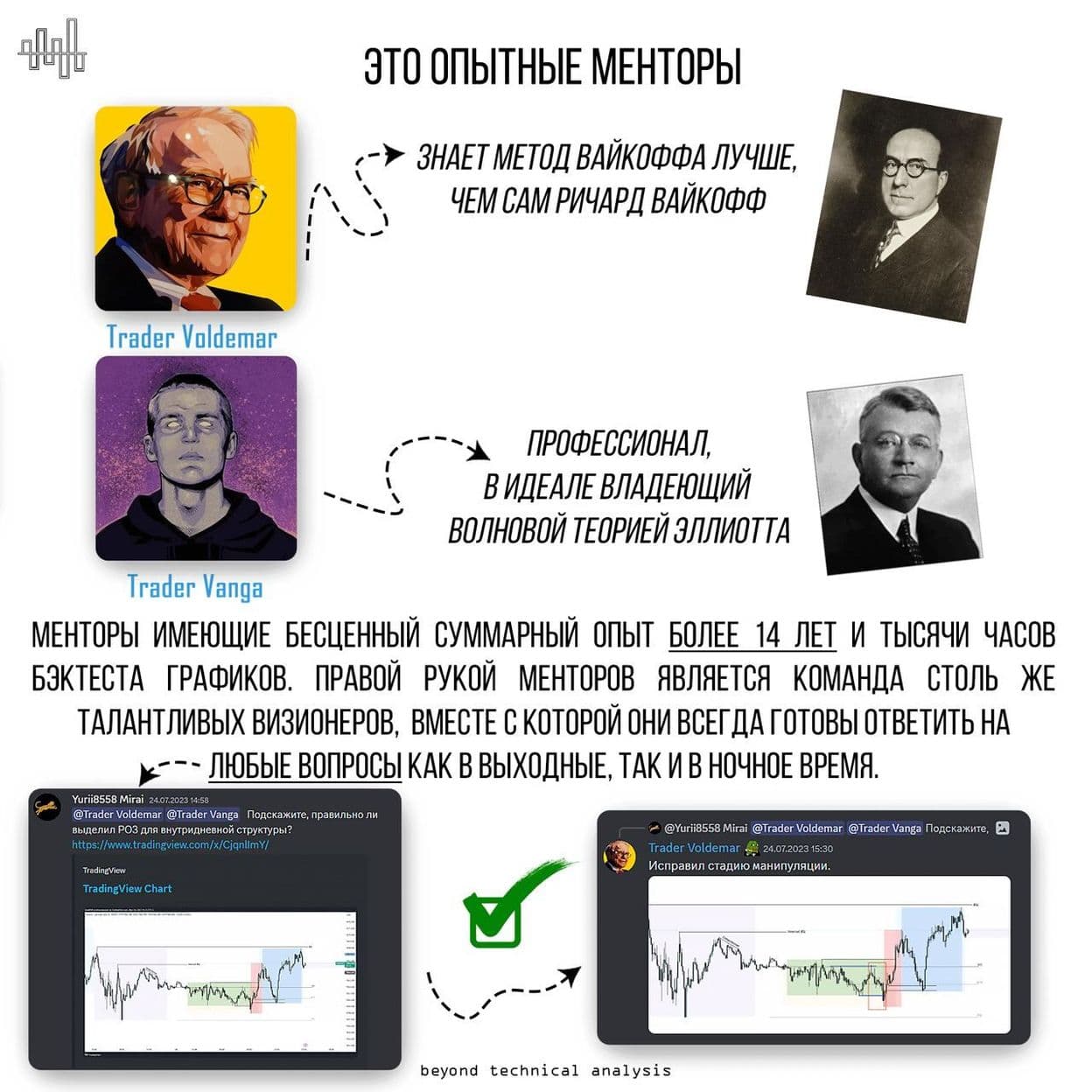 Купить Discord Server [BTA TRADING ACADEMY] - подписка на закрытый торговый сервер.