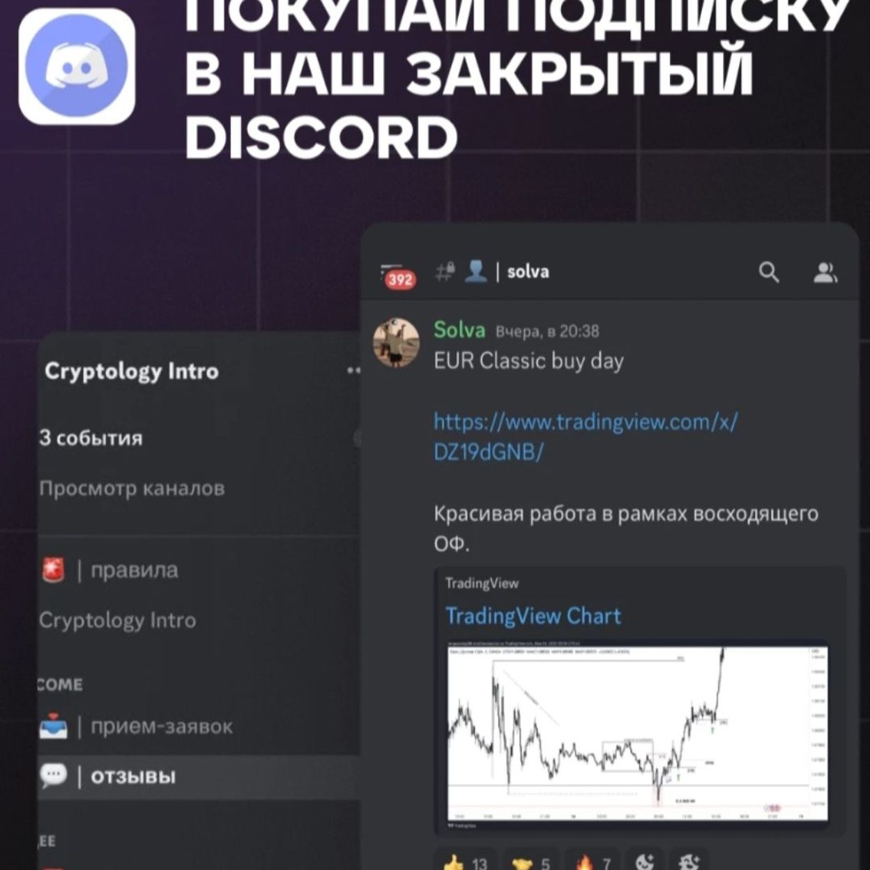 Купить Discord Server [BTA TRADING ACADEMY] - подписка на закрытый торговый сервер.