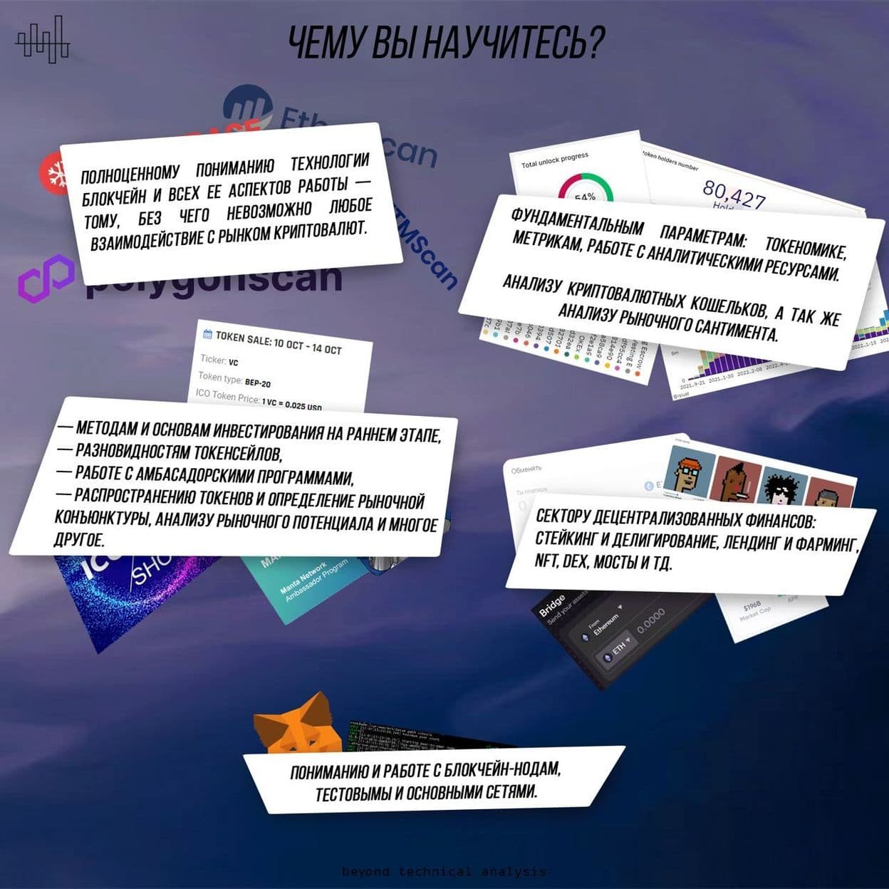 Купить Discord Server [BTA TRADING ACADEMY] - подписка на закрытый торговый сервер.