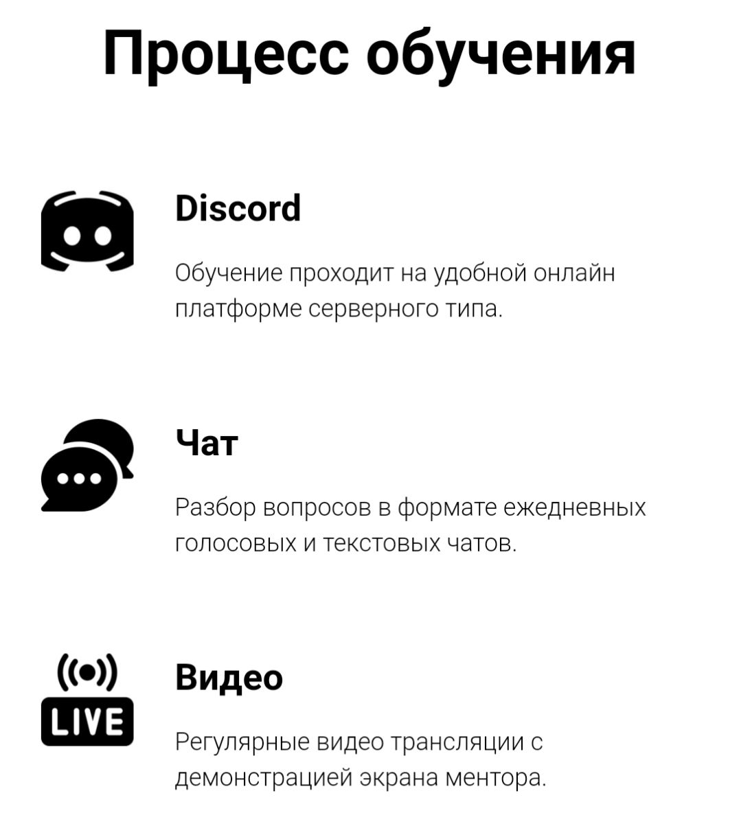 Купить Discord Server [BTA TRADING ACADEMY] - подписка на закрытый торговый сервер.