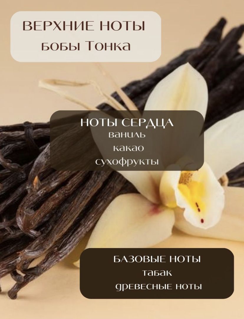 Купить Свеча ароматическая 100мл.