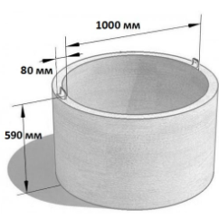 Купить Кольцо стеновое КС 10-6