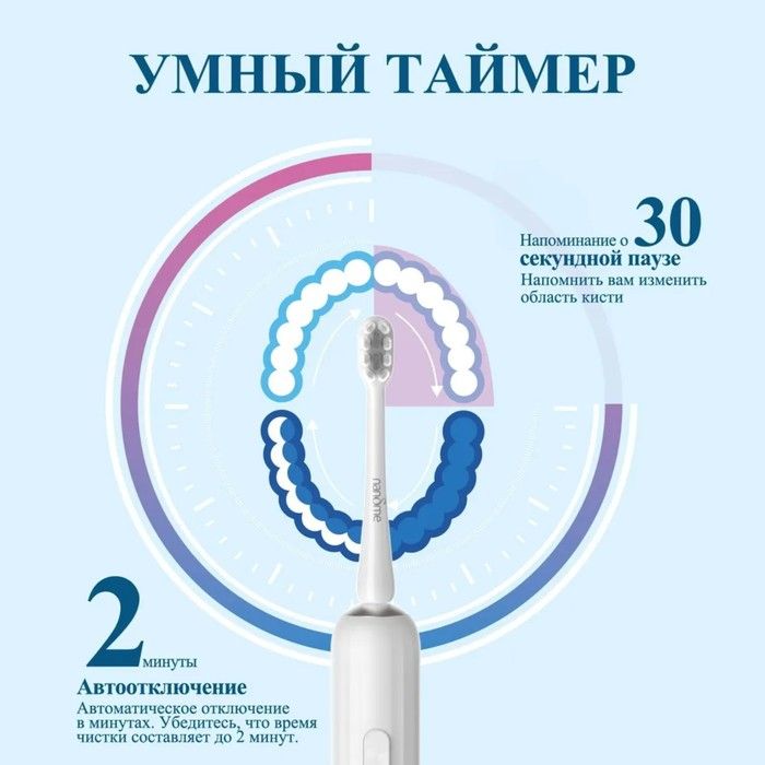 Купить Электрическая зубная щетка NX7000, 5 режимов, АКБ, 2600 мАч, 2 насадки, голубая