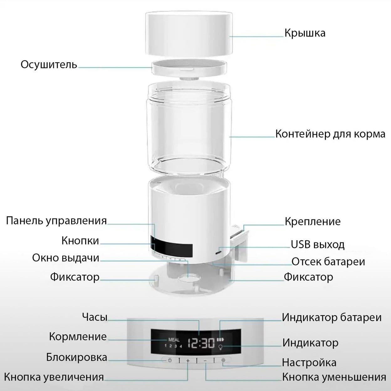 Купить Автокормушка для аквариумных рыб