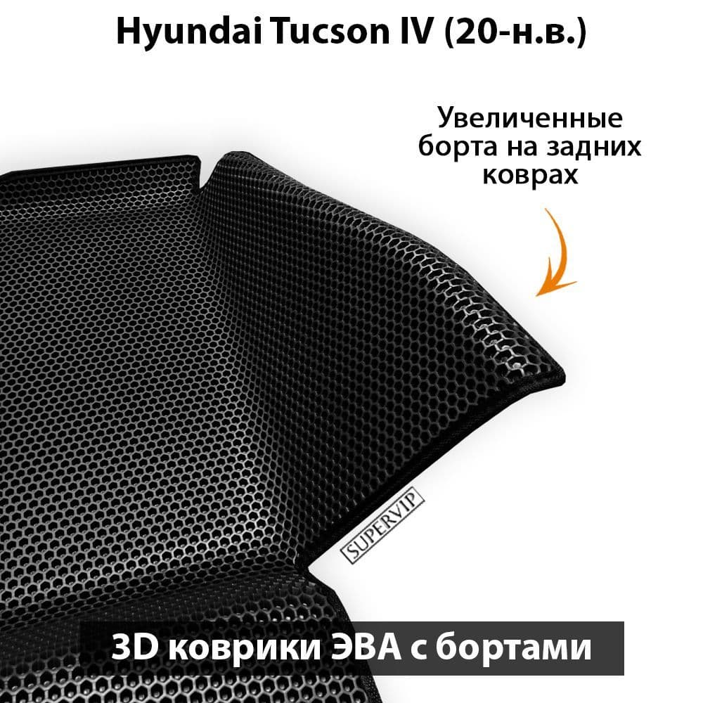 Купить Автоковрики ЭВА с бортами для Hyundai Tucson IV