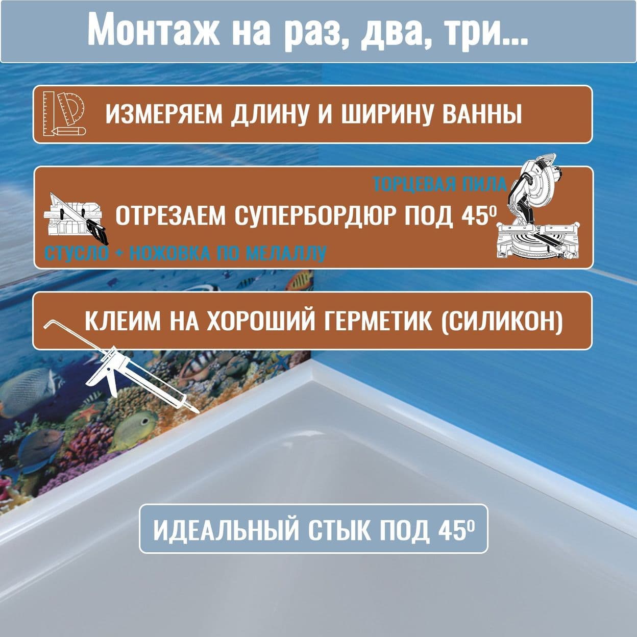 Купить Комплект акриловых бордюров на ванну (на кухню), супербордюр СБ33R12-К. Два бордюра по 1830мм